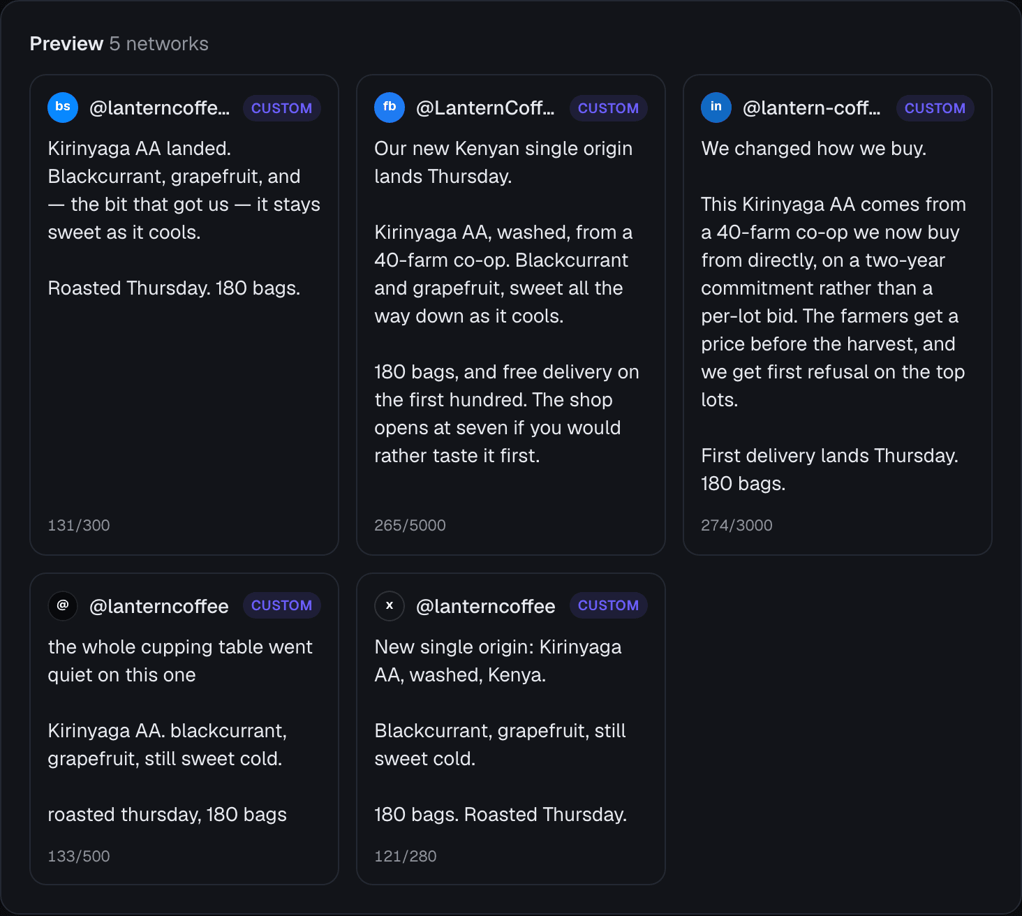 The composer's preview panel: the same post shown as five different captions, one per connected network, each with its character count.